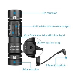 Boya BY-MM1 Pro Çift Kafalı Shotgun Mikrofon - 4