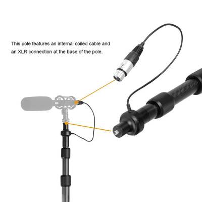 Boya BY-PB25 Karbon Fiber Mikrofon Sopa Boom Pole - 4