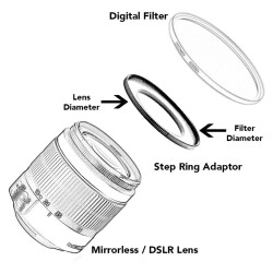 Emolux 67-82mm Step Up Çevirici Ring - 2