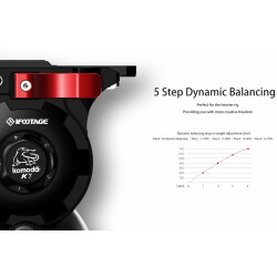 iFootage Komodo K7 Fluid Tripod Kafası - 7
