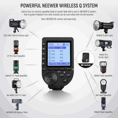 Neewer QPRO-C TTL Kablosuz Flaş Tetikleyici (Canon) - 3