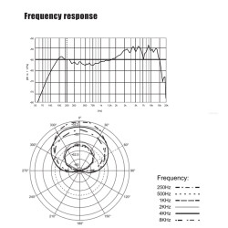 Relacart PM2 Cardioid Dynamic Podcast Mikrofon - 4